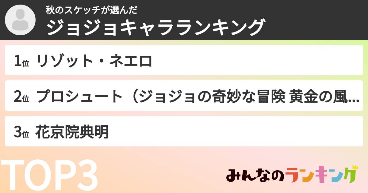 秋のスケッチさんの「ジョジョキャラランキング」