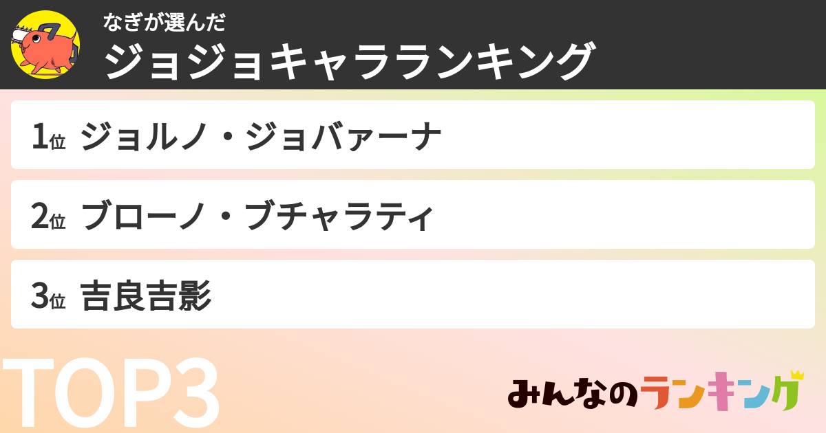 なぎさんの「ジョジョキャラランキング」