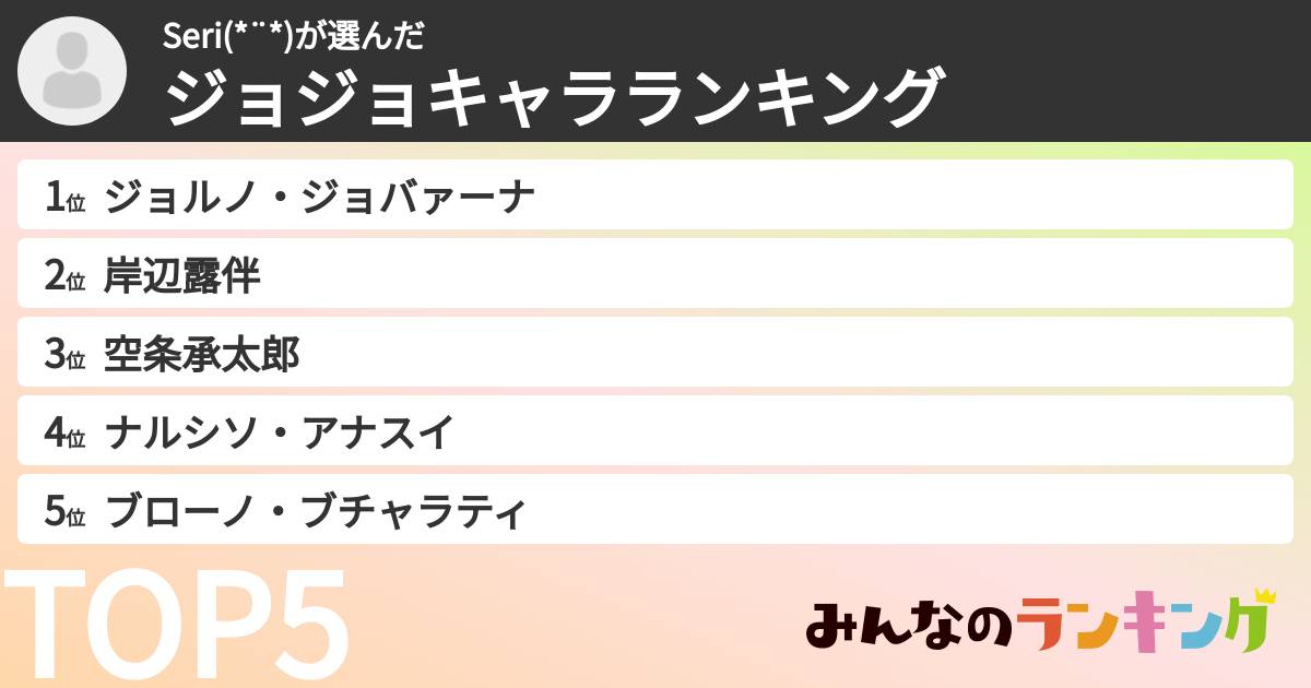 Seri(*¨*)さんの「ジョジョキャラランキング」
