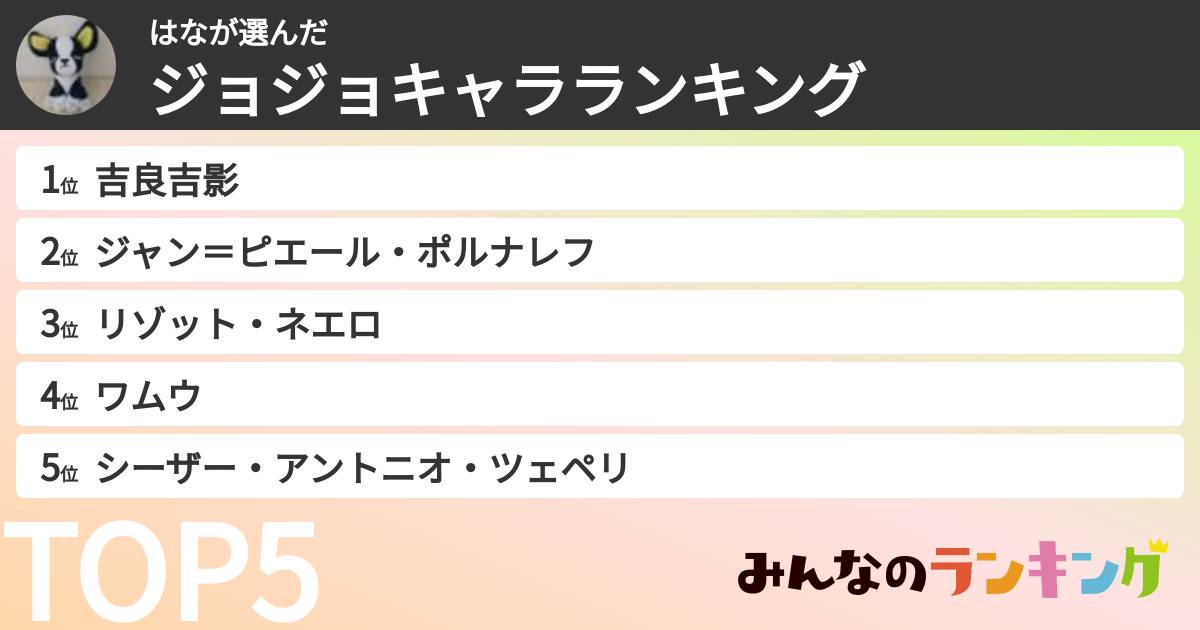 はなさんの「ジョジョキャラランキング」
