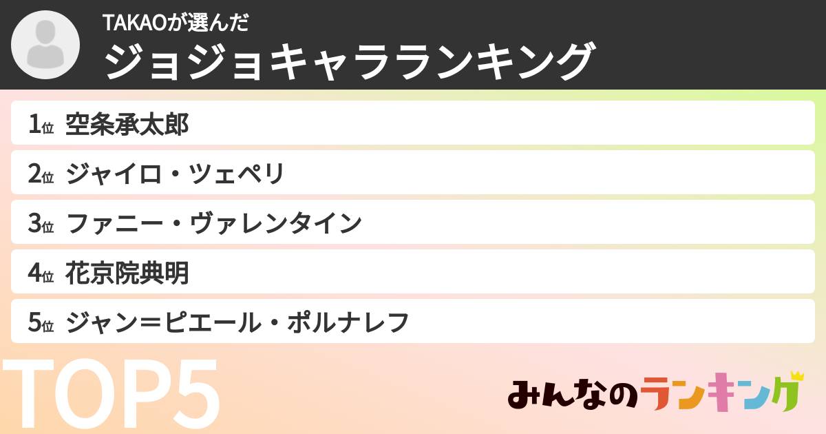 TAKAOさんの「ジョジョキャラランキング」