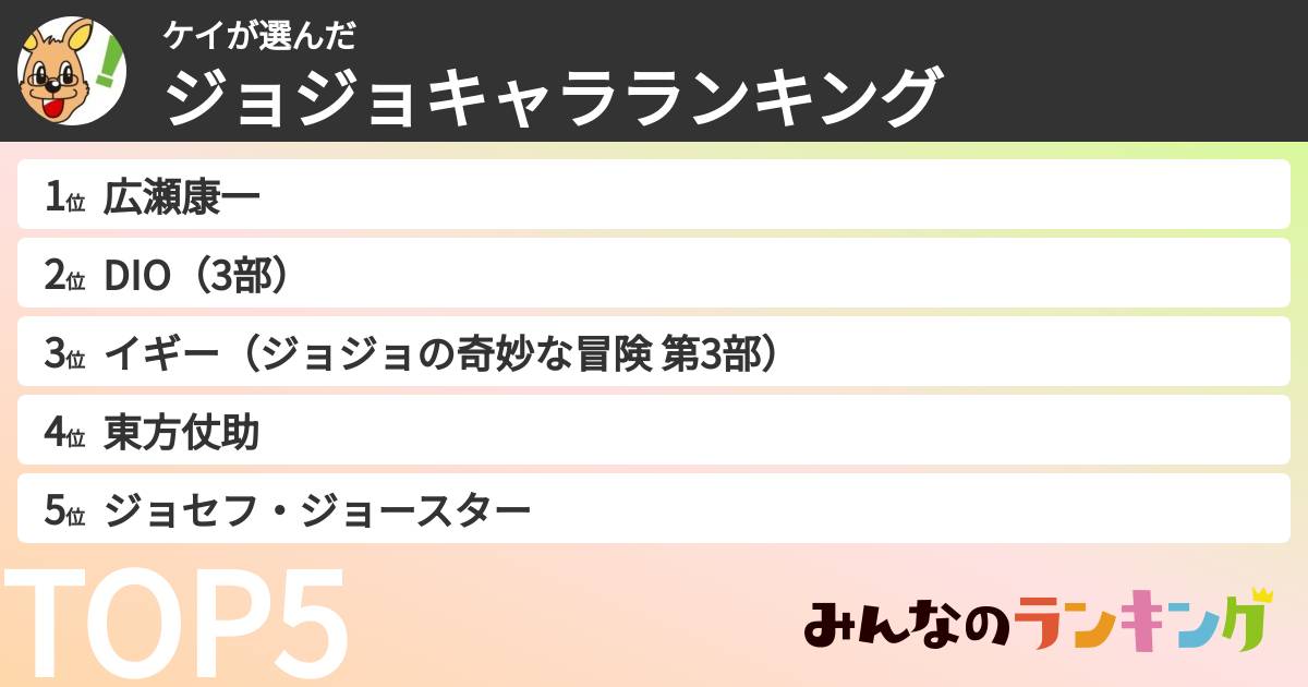 ケイさんの「ジョジョキャラランキング」