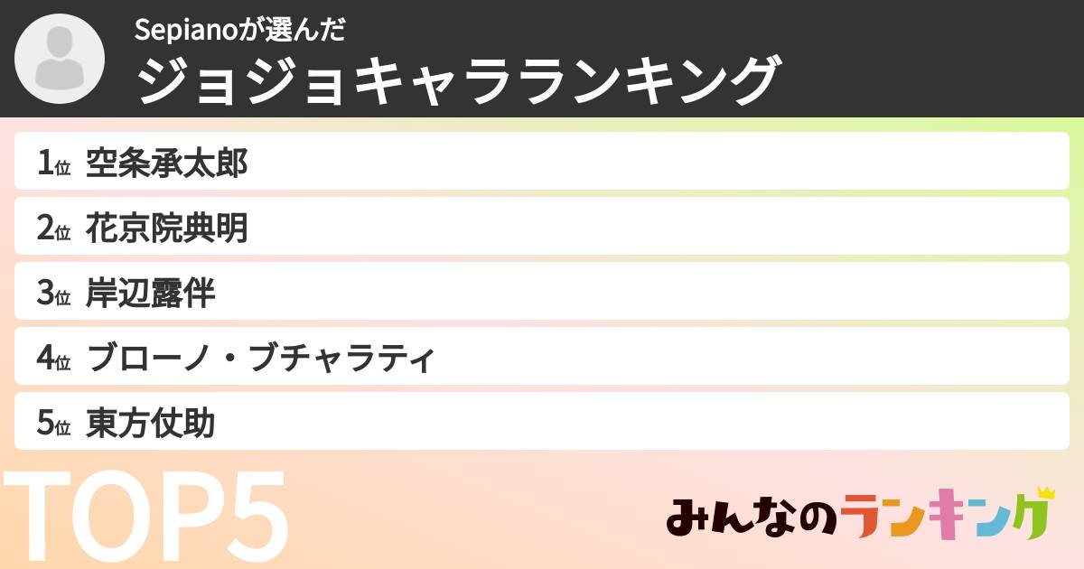 Sepianoさんの「ジョジョキャラランキング」
