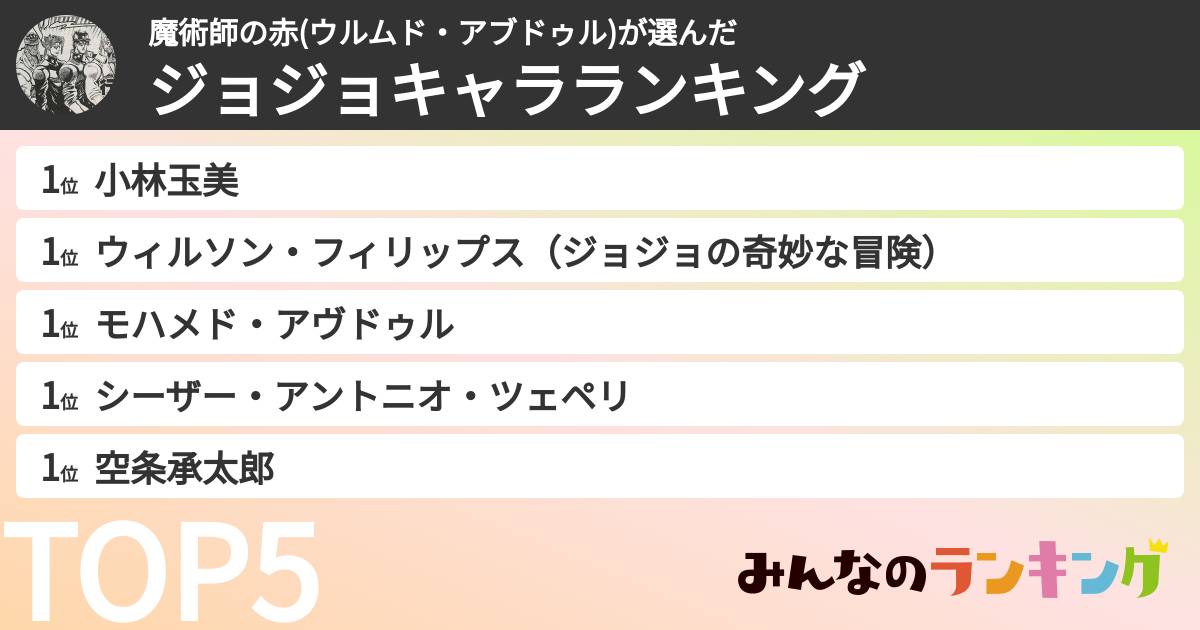 魔術師の赤(ウルムド・アブドゥル)さんの「ジョジョキャラランキング」