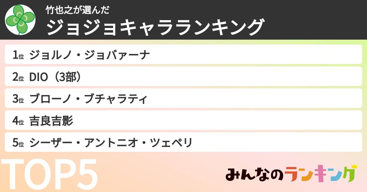 竹也之さんの「ジョジョキャラランキング」