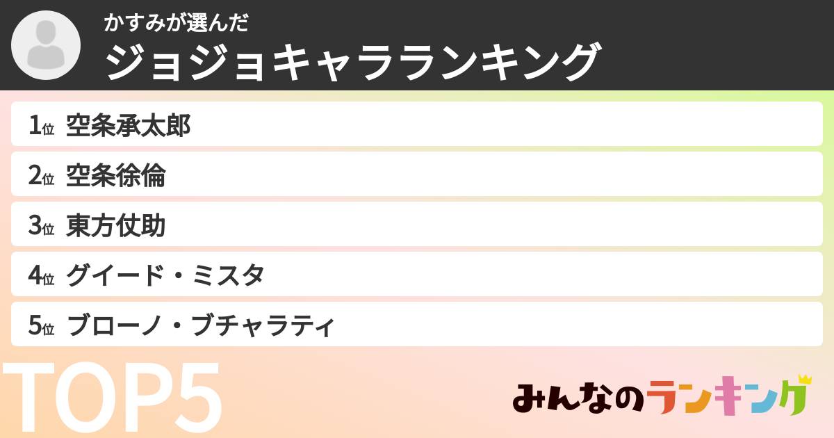 かすみさんの「ジョジョキャラランキング」