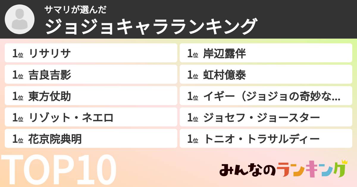 サマリさんの「ジョジョキャラランキング」