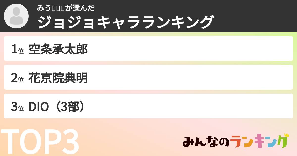 みう🌰𓀬🌰さんの「ジョジョキャラランキング」