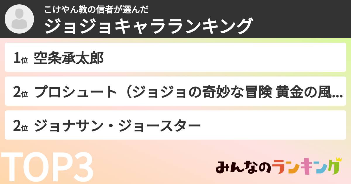 こけやん教の信者さんの「ジョジョキャラランキング」