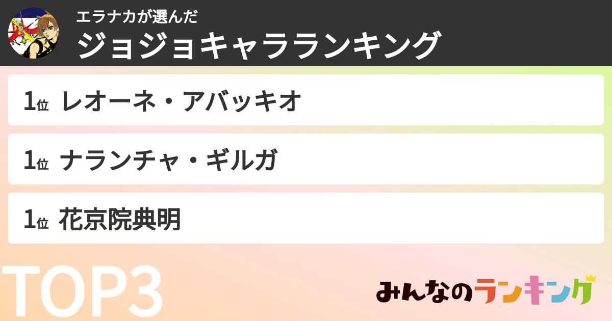 エラナカさんの「ジョジョキャラランキング」