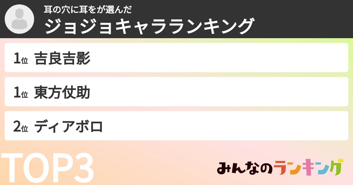 耳の穴に耳をさんの「ジョジョキャラランキング」