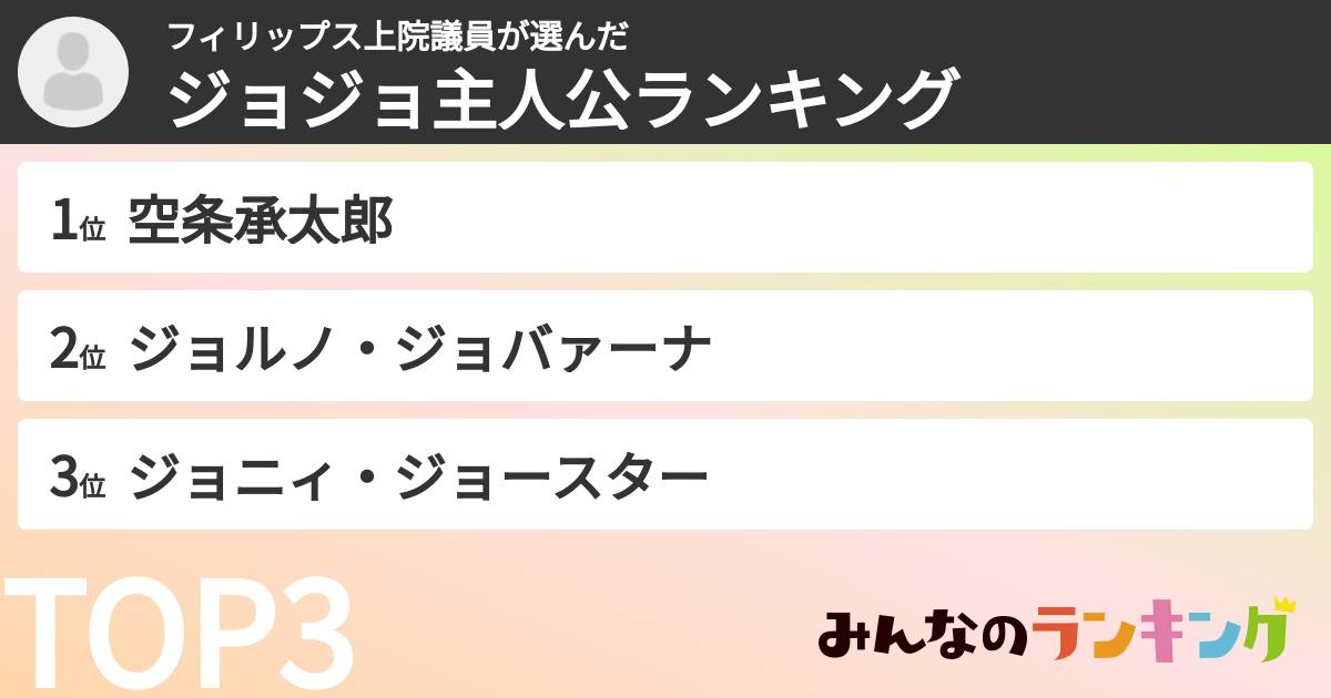 フィリップス上院議員さんの「ジョジョ主人公ランキング」