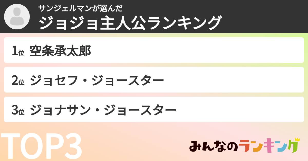サンジェルマンさんの「ジョジョ主人公ランキング」
