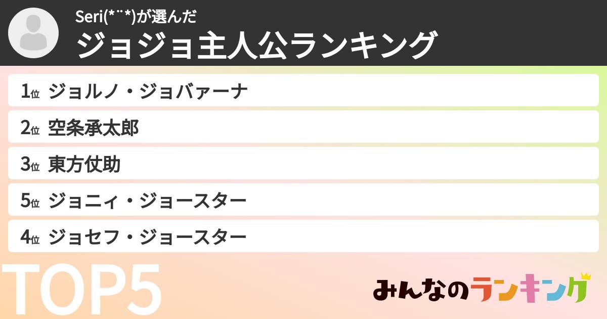 Seri(*¨*)さんの「ジョジョ主人公ランキング」