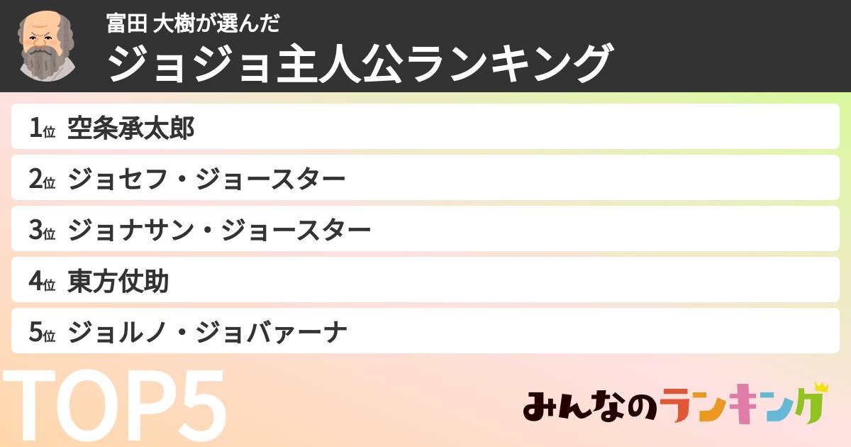 富田 大樹さんの「ジョジョ主人公ランキング」