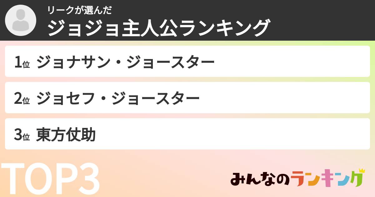 リークさんの「ジョジョ主人公ランキング」
