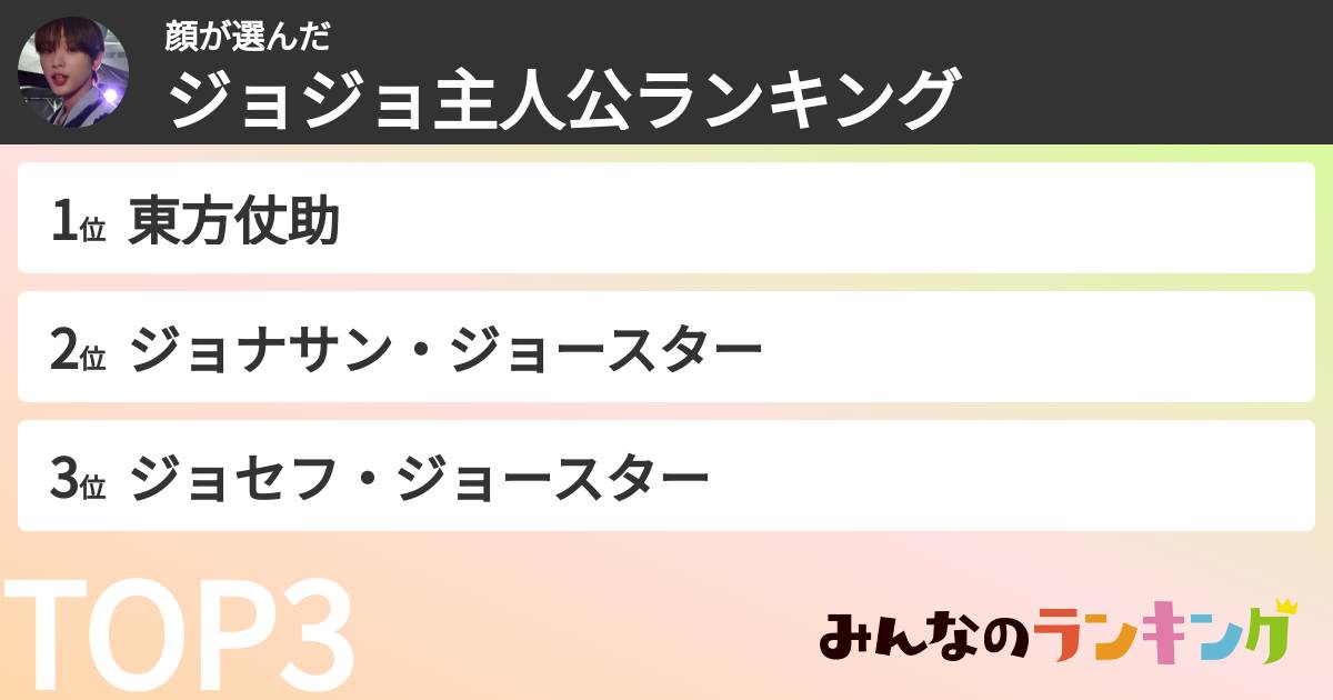 顔さんの「ジョジョ主人公ランキング」