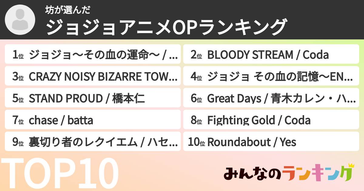 坊さんの「ジョジョアニメOPランキング」