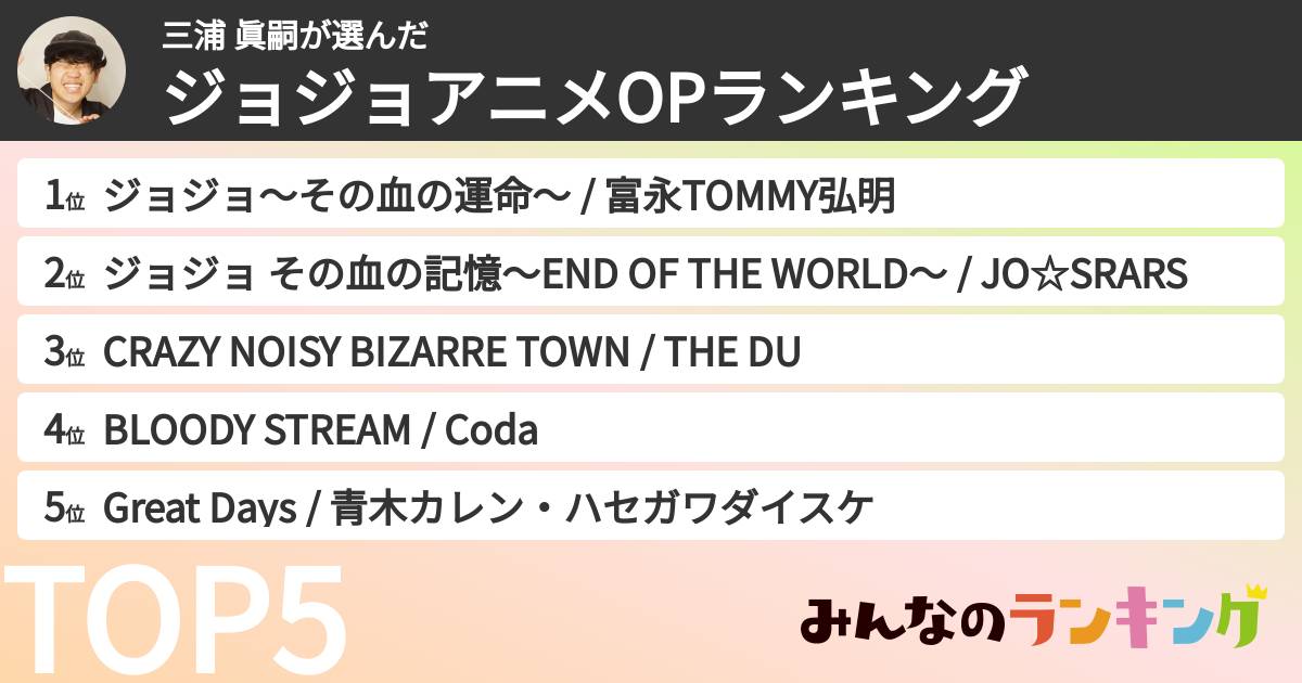 三浦 眞嗣さんの「ジョジョアニメOPランキング」