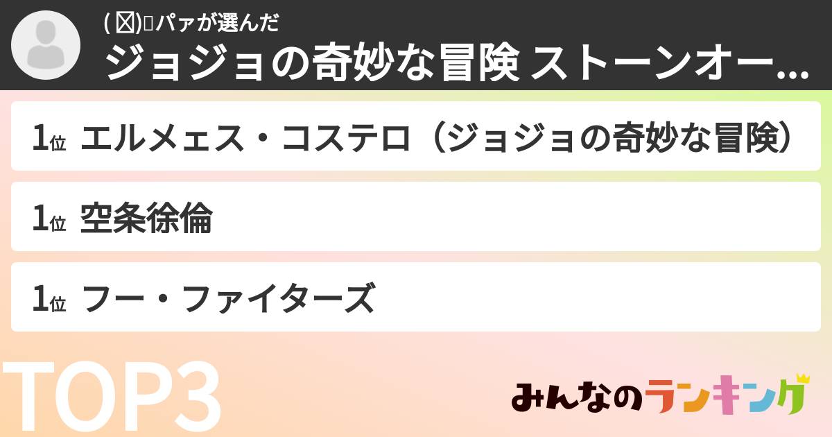 ( ᐛ)👐パァさんの「ジョジョの奇妙な冒険 ストーンオーシャンキャラランキング」