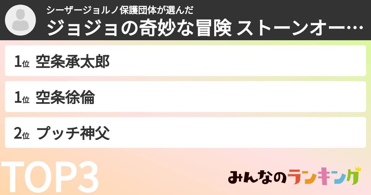 シーザージョルノ保護団体さんの「ジョジョの奇妙な冒険 ストーンオーシャンキャラランキング」