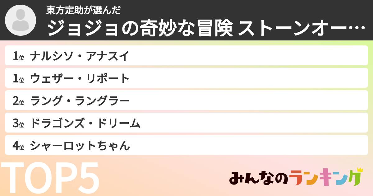 東方定助さんの「ジョジョの奇妙な冒険 ストーンオーシャンキャラランキング」