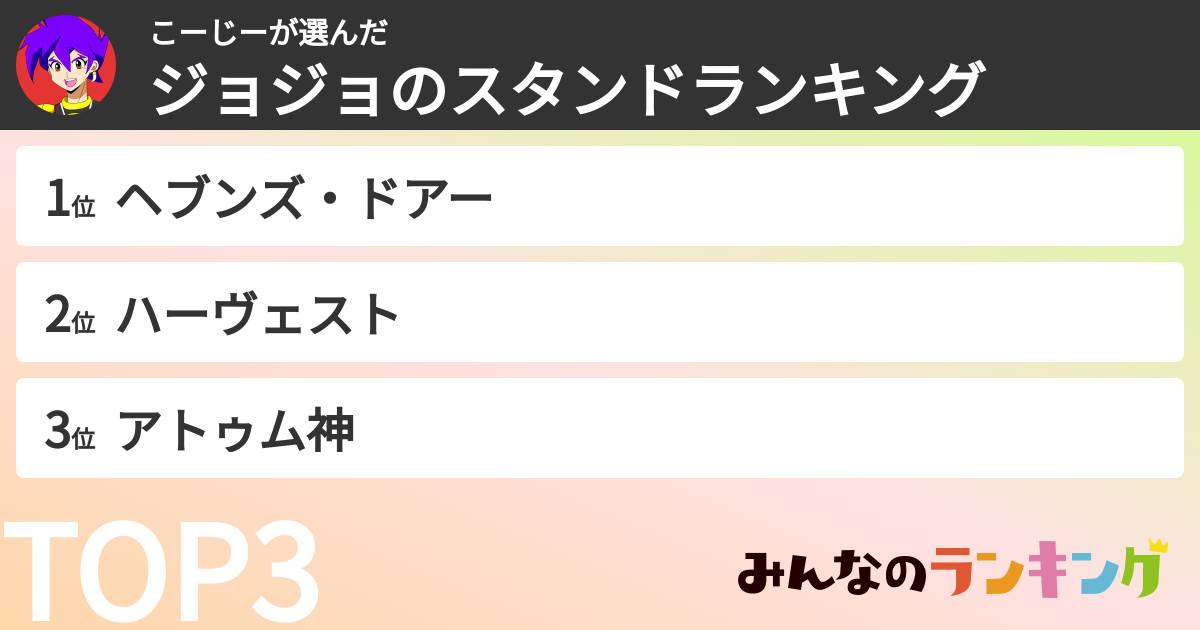 こーじーさんの「ジョジョのスタンドランキング」