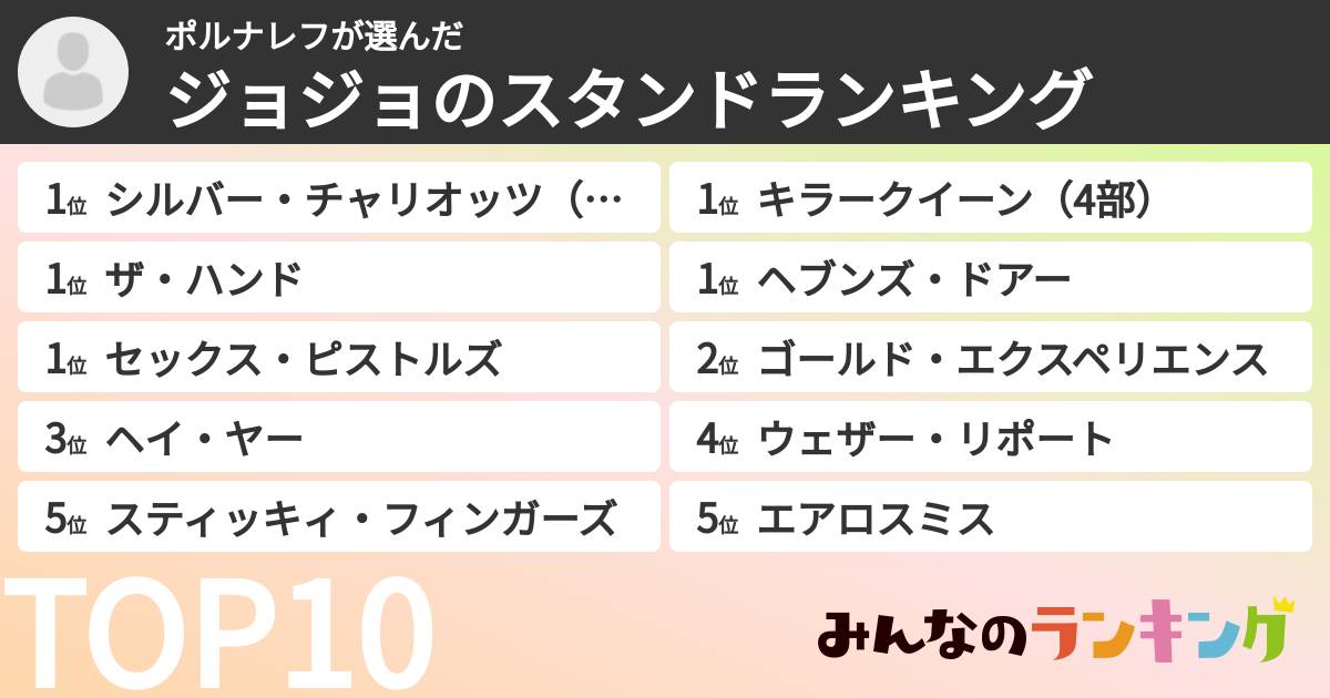 ポルナレフさんの「ジョジョのスタンドランキング」
