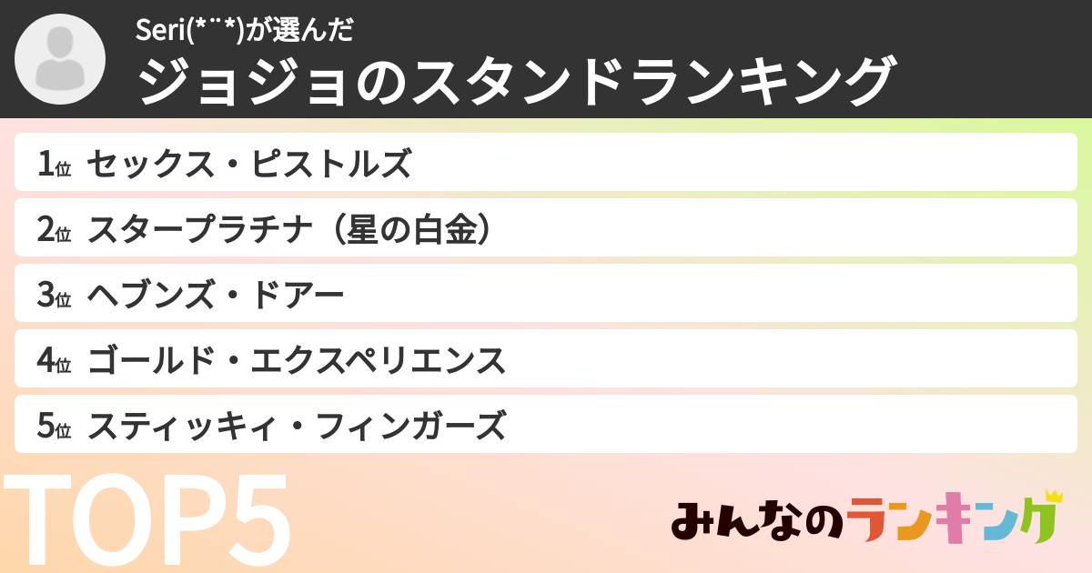 Seri(*¨*)さんの「ジョジョのスタンドランキング」