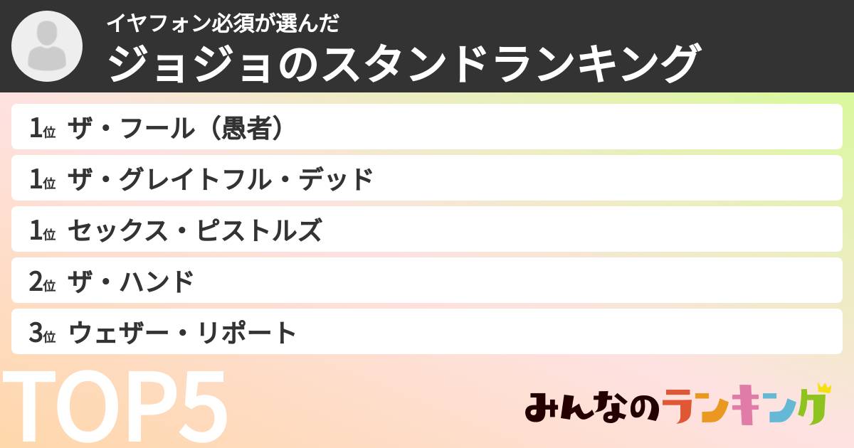 イヤフォン必須さんの「ジョジョのスタンドランキング」