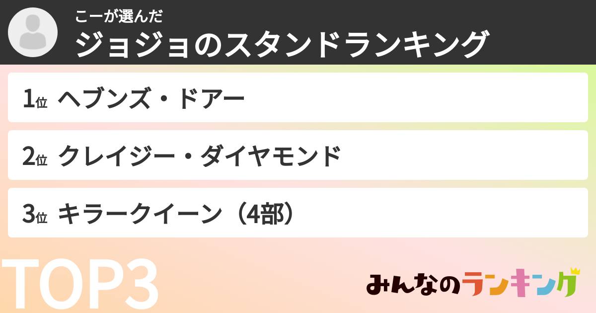こーさんの「ジョジョのスタンドランキング」