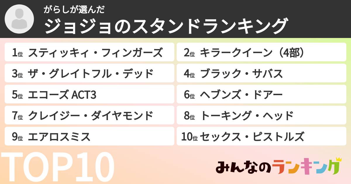 がらしさんの「ジョジョのスタンドランキング」