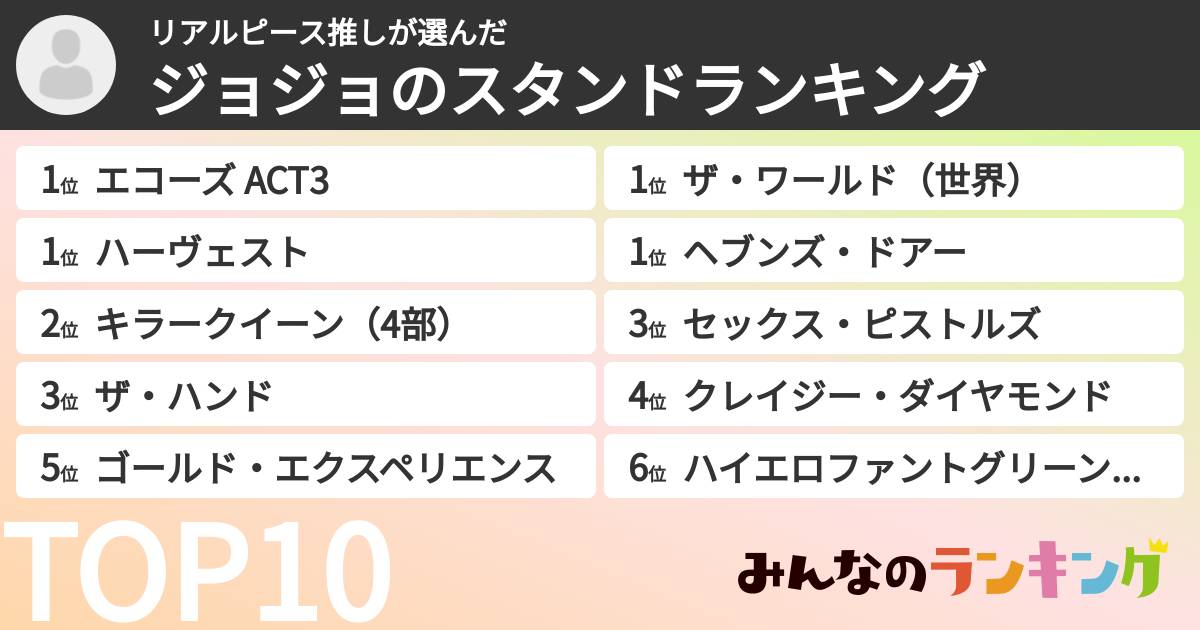 リアルピース推しさんの「ジョジョのスタンドランキング」
