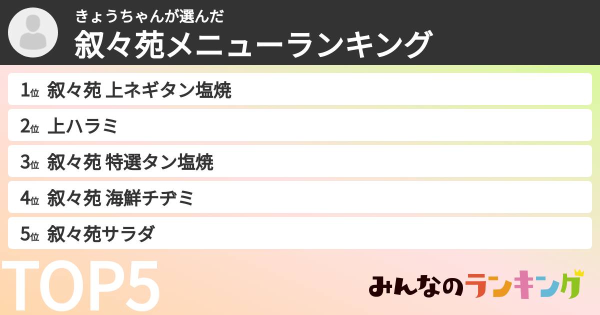 きょうちゃんさんの「叙々苑メニューランキング」
