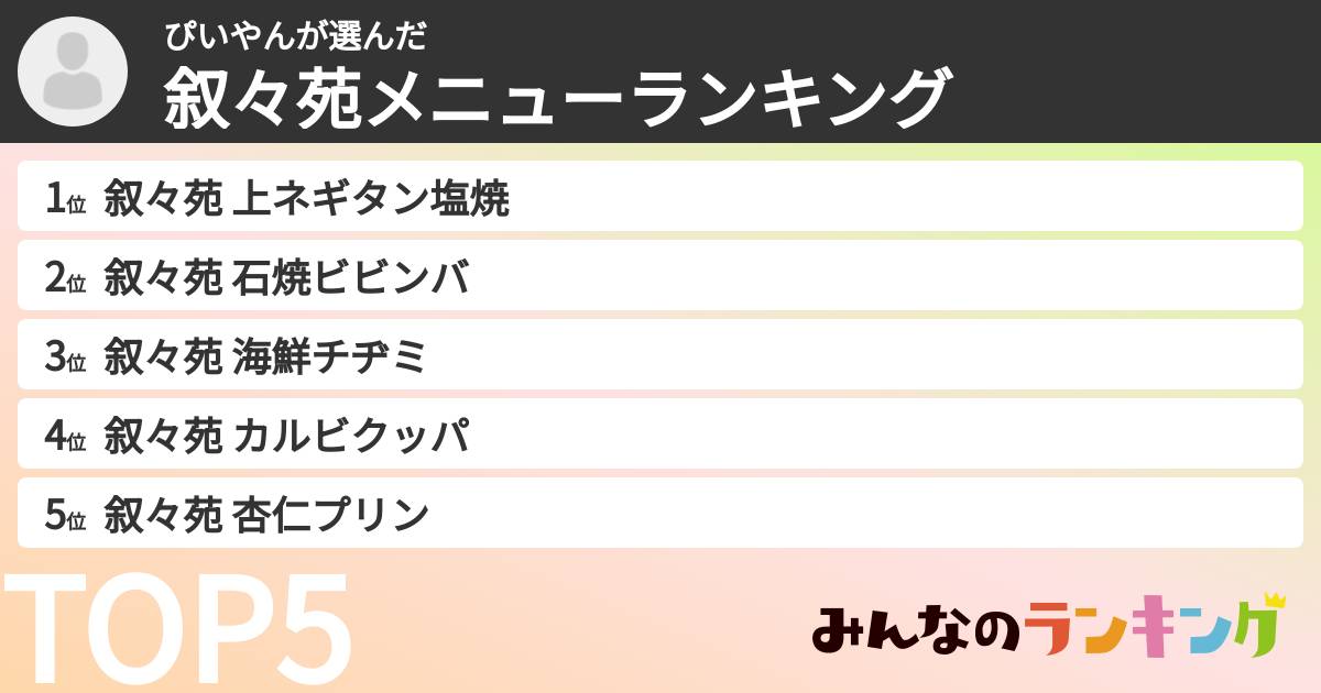 ぴいやんさんの「叙々苑メニューランキング」
