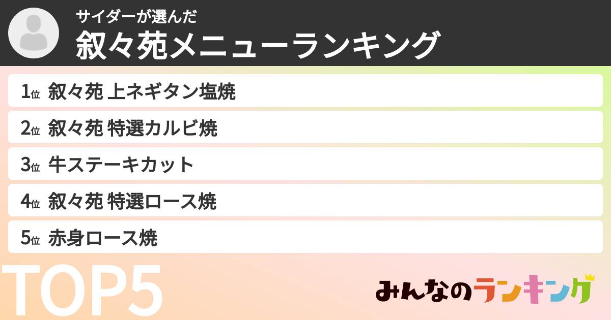 サイダーさんの「叙々苑メニューランキング」