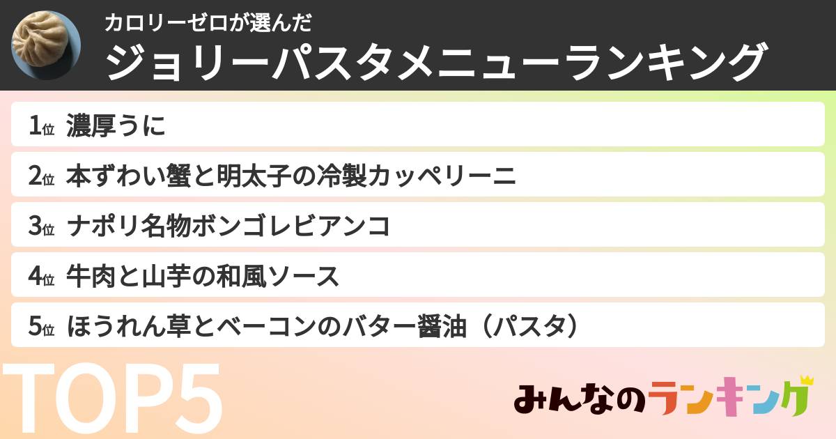 カロリーゼロさんの「ジョリーパスタメニューランキング」