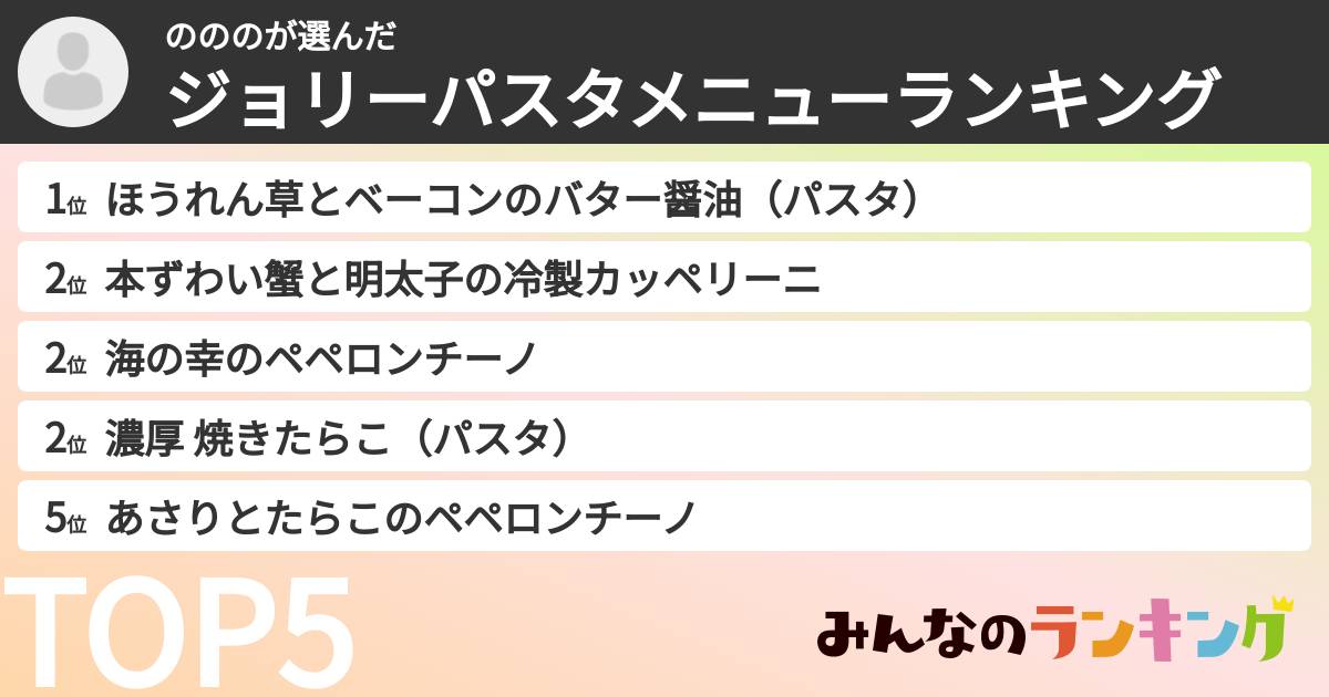 のののさんの「ジョリーパスタメニューランキング」