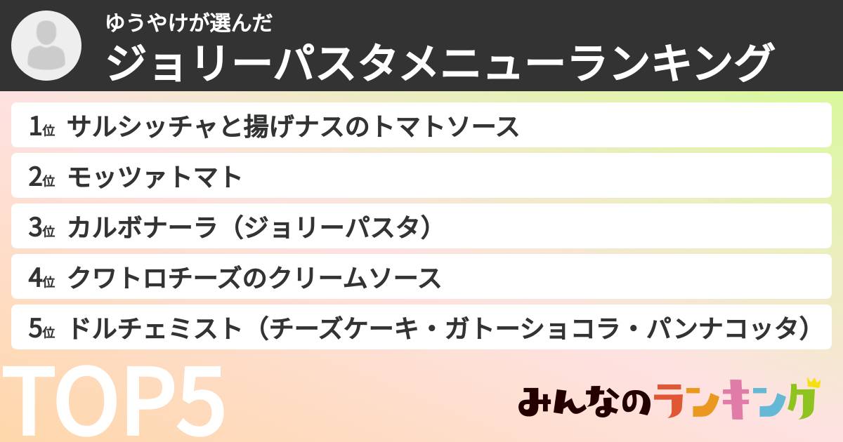 ゆうやけさんの「ジョリーパスタメニューランキング」