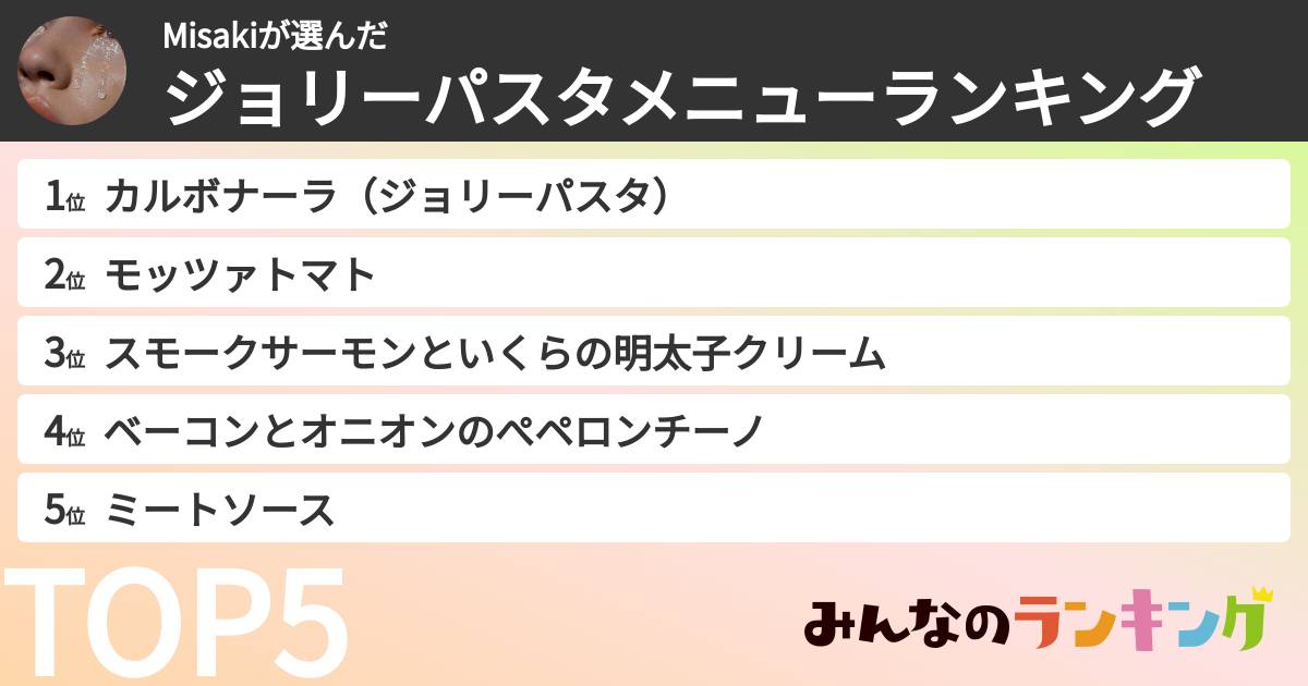 Misakiさんの「ジョリーパスタメニューランキング」