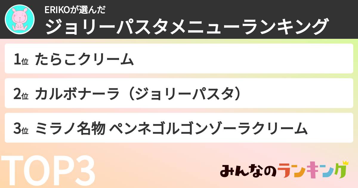 ERIKOさんの「ジョリーパスタメニューランキング」