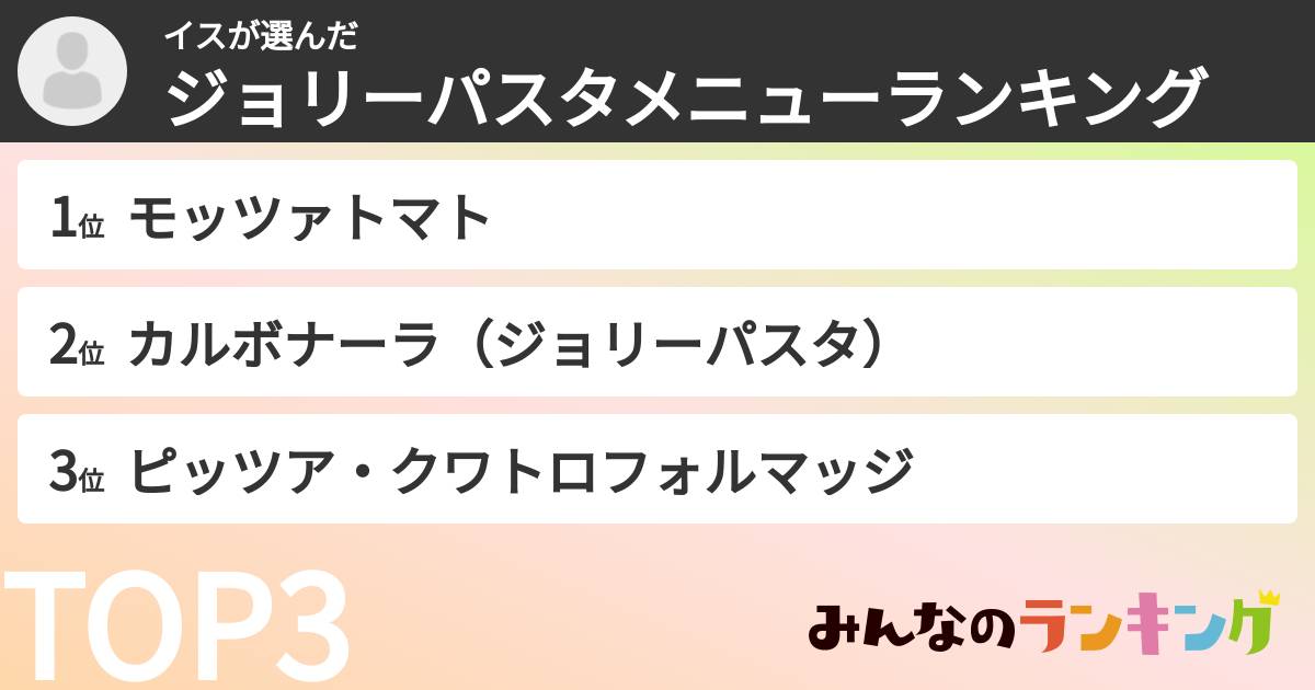 イスさんの「ジョリーパスタメニューランキング」