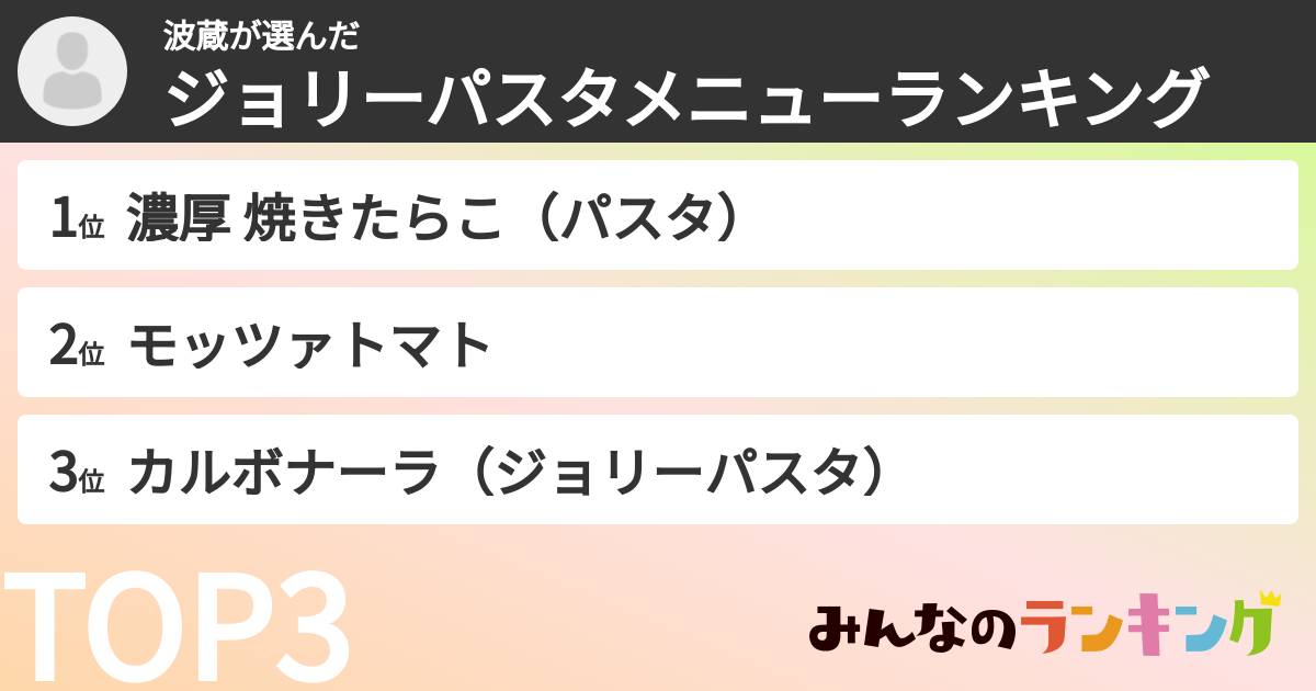 波蔵さんの「ジョリーパスタメニューランキング」