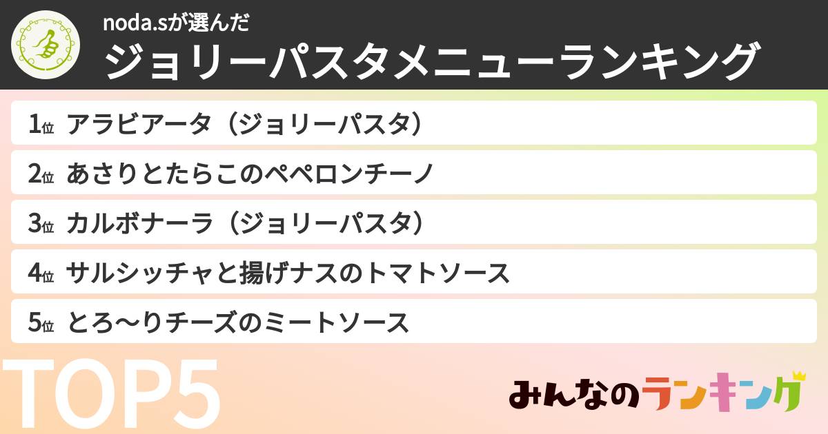 noda.sさんの「ジョリーパスタメニューランキング」
