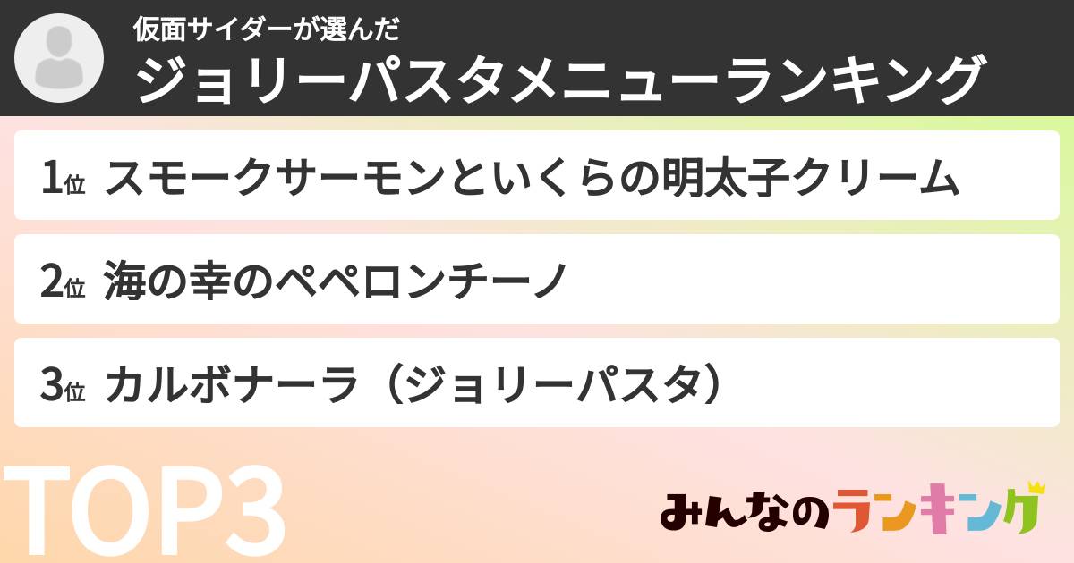 仮面サイダーさんの「ジョリーパスタメニューランキング」