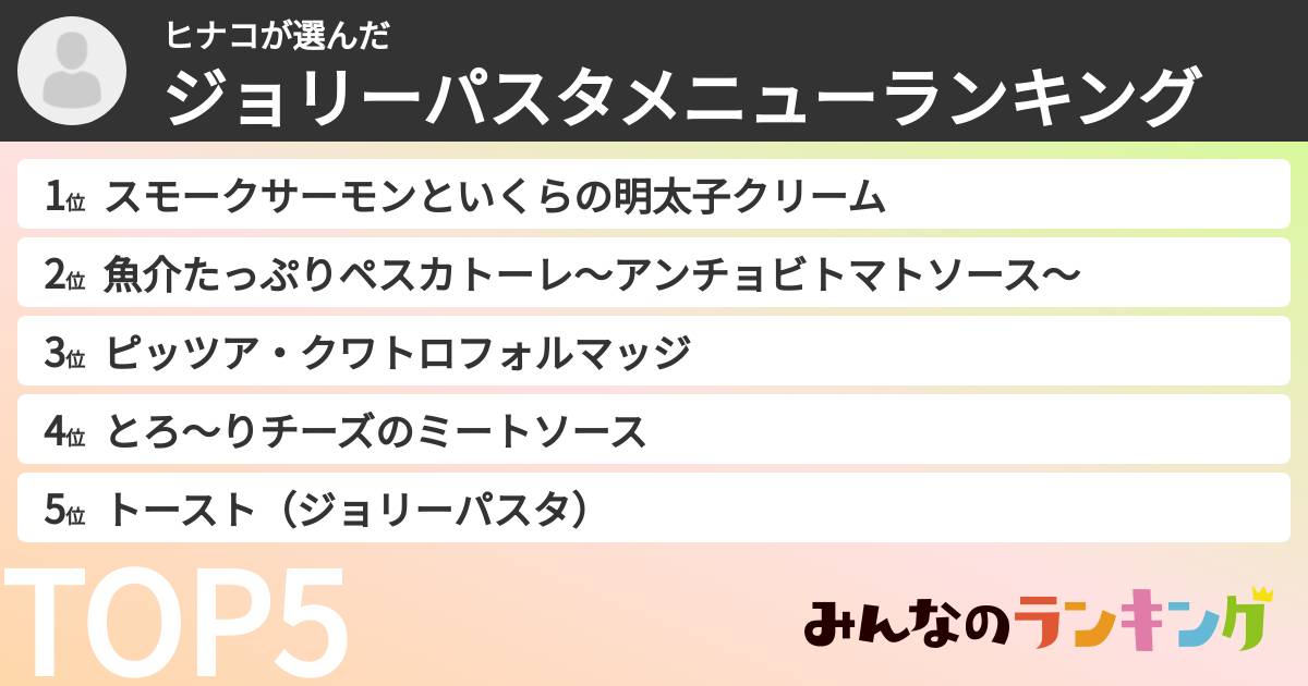 ヒナコさんの「ジョリーパスタメニューランキング」