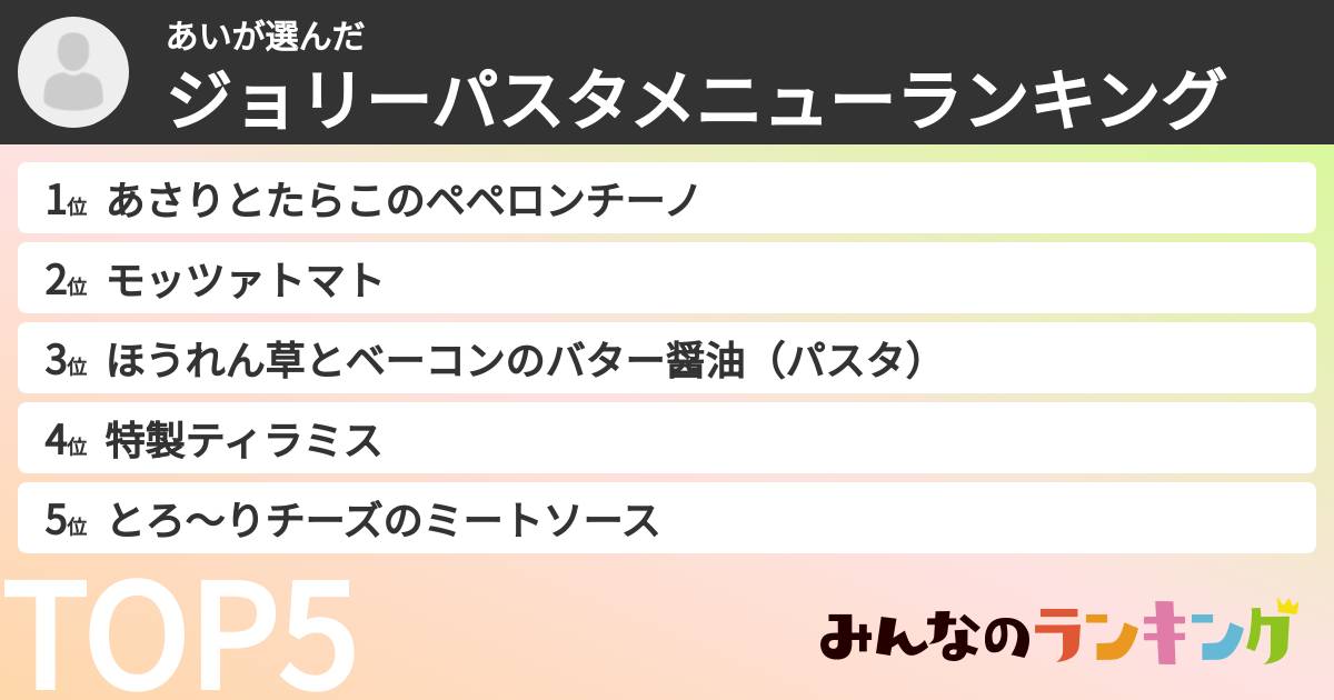 あいさんの「ジョリーパスタメニューランキング」