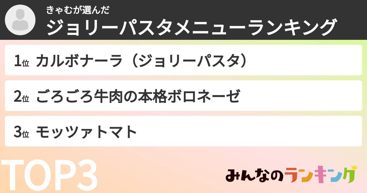 きゃむさんの「ジョリーパスタメニューランキング」
