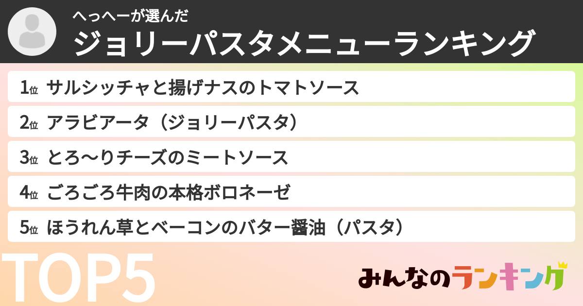 へっへーさんの「ジョリーパスタメニューランキング」