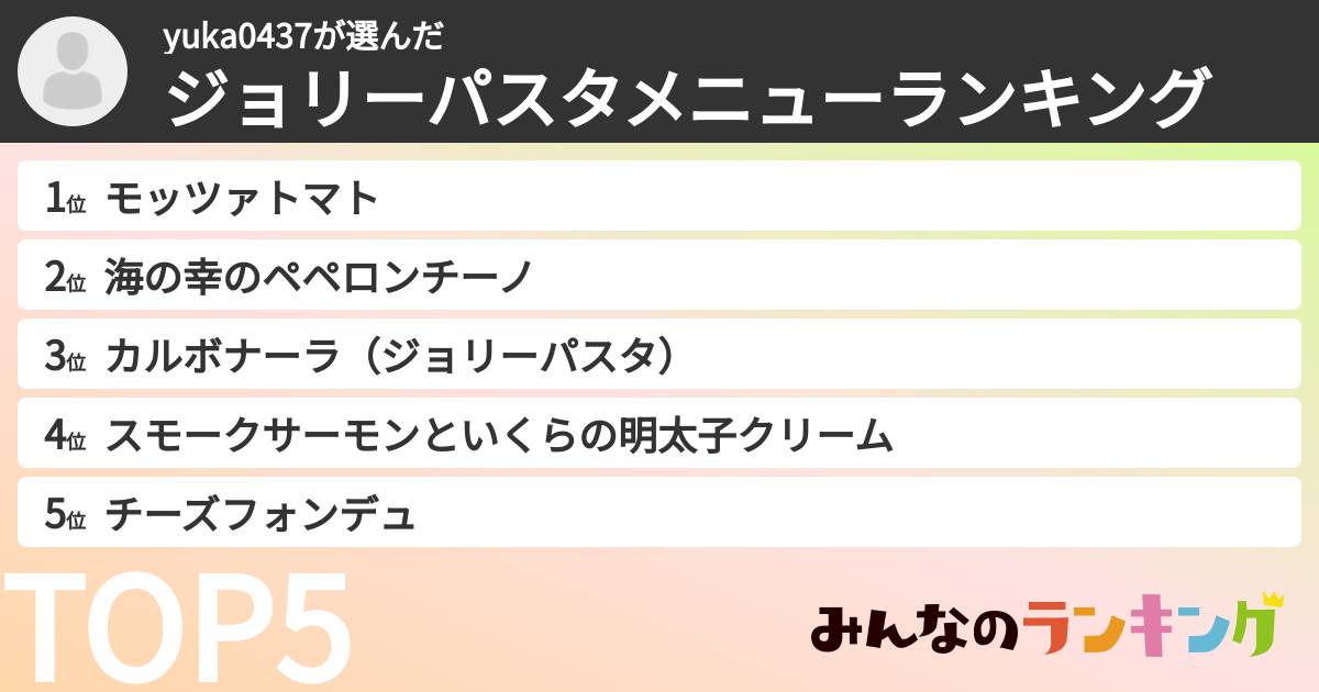 yuka0437さんの「ジョリーパスタメニューランキング」